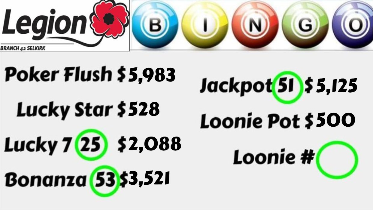 Starting pots for Monday, December 22. Earlybirds start at 7pm.