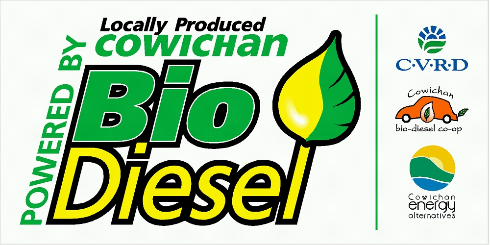 https://0901.nccdn.net/4_2/000/000/002/0e4/biodieselcvrd.jpg