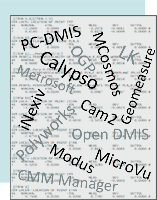 CMM Software Types