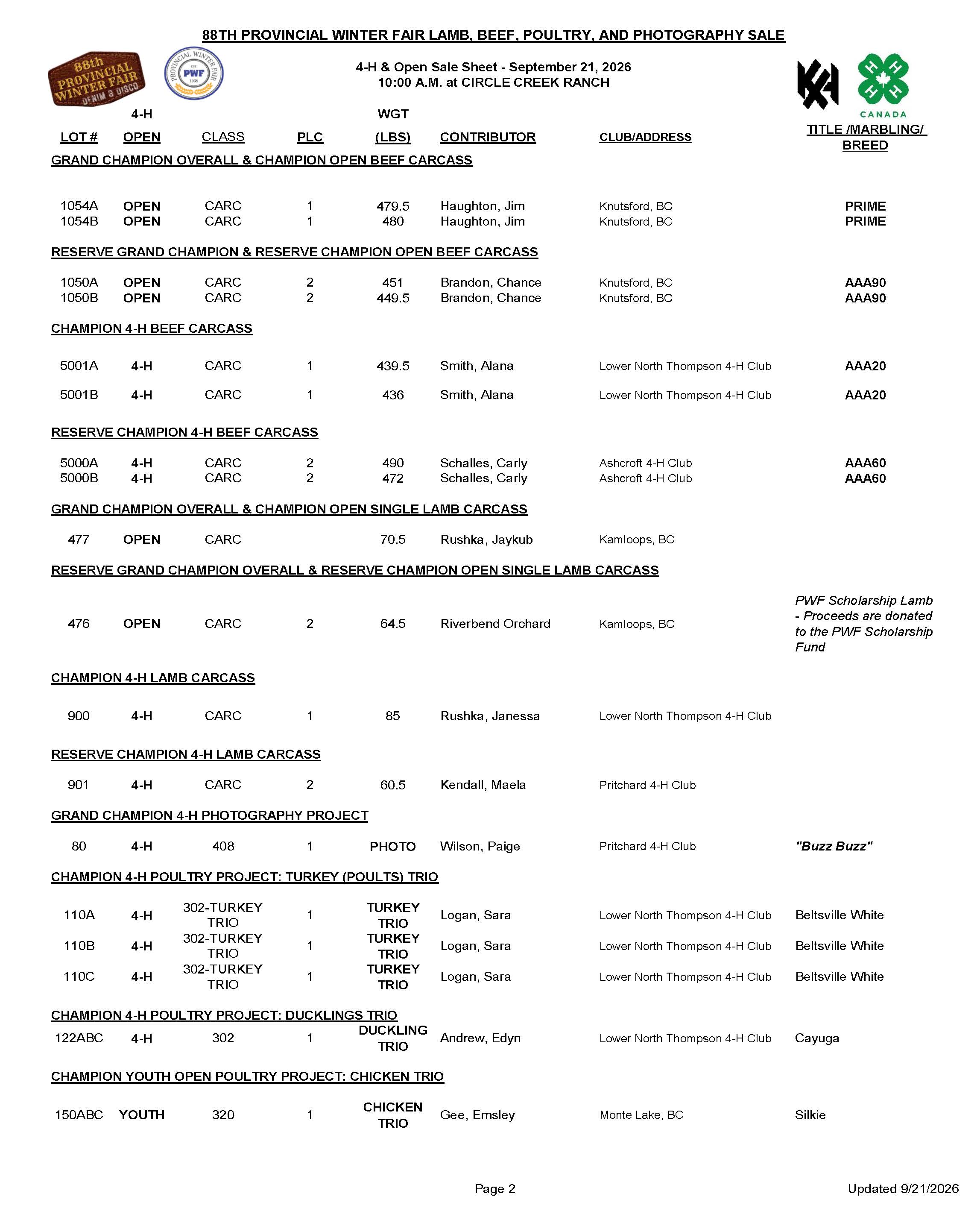 https://0901.nccdn.net/4_2/000/000/008/486/pwf-2026-sale-sheet---final_page_2.jpg