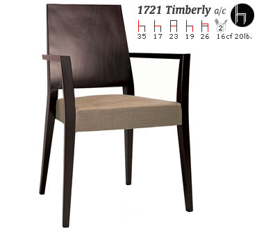1721 Timberly a/c