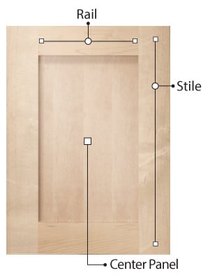 Cambium Cabinets Door Construction, Stile And Rail Door Construction