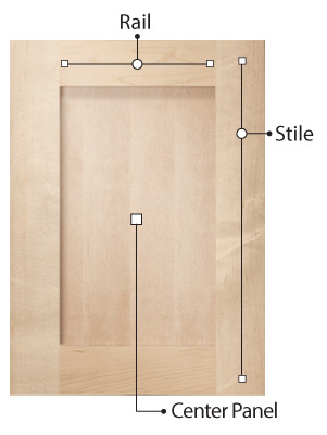 Cambium Cabinets Door Construction