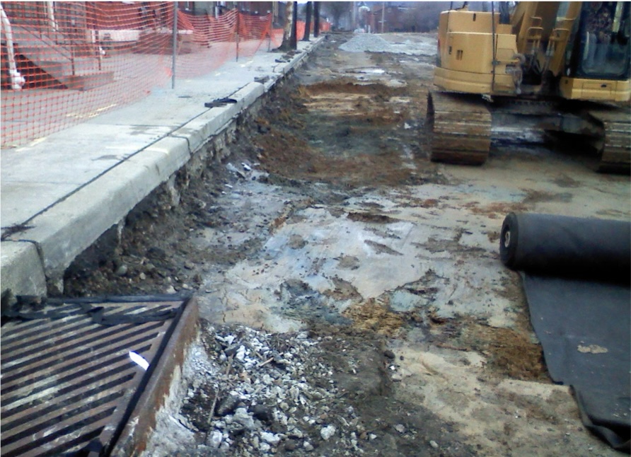 Over-excavation of Unsuitable Material 