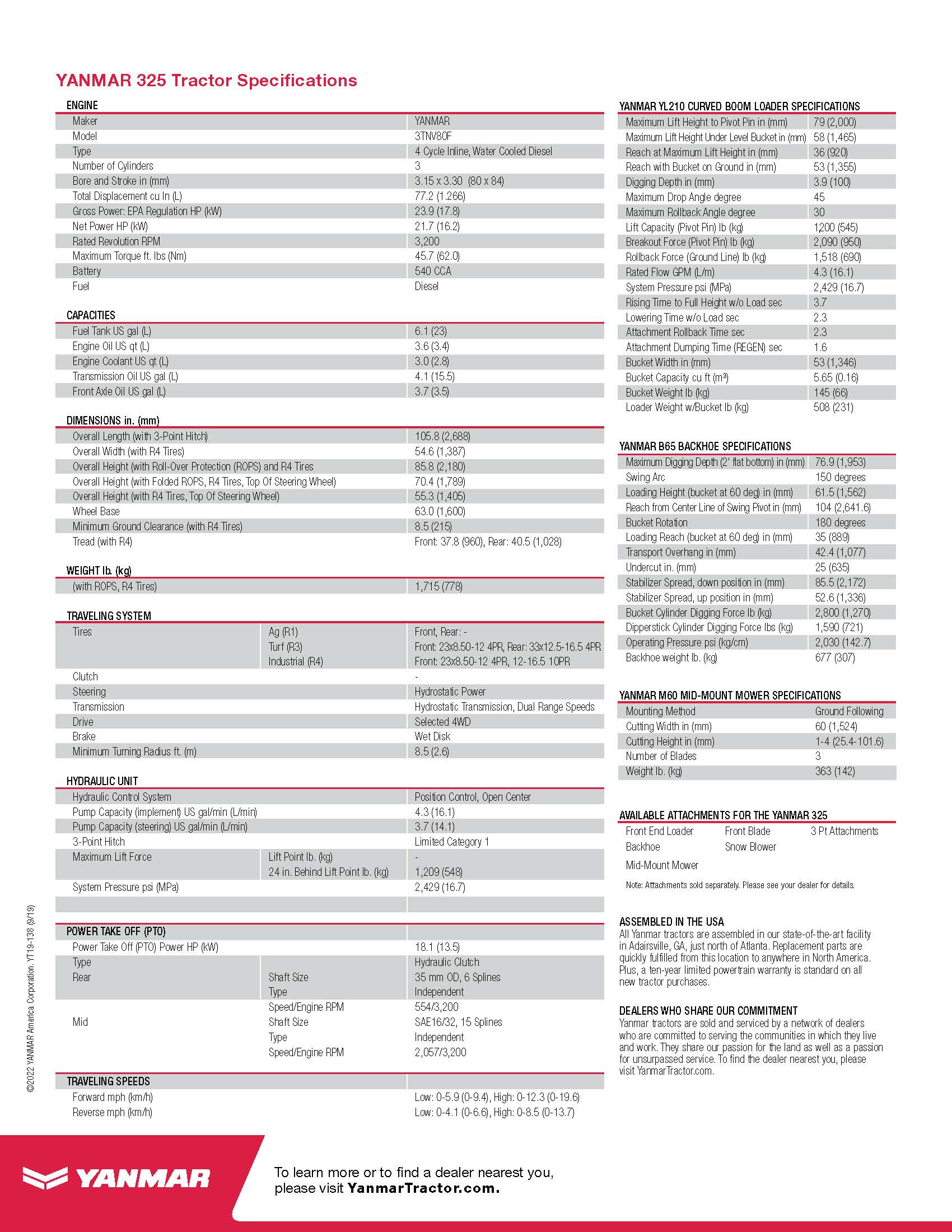 https://0901.nccdn.net/4_2/000/000/017/e75/sa325-spec-sheet_page_2.jpg
