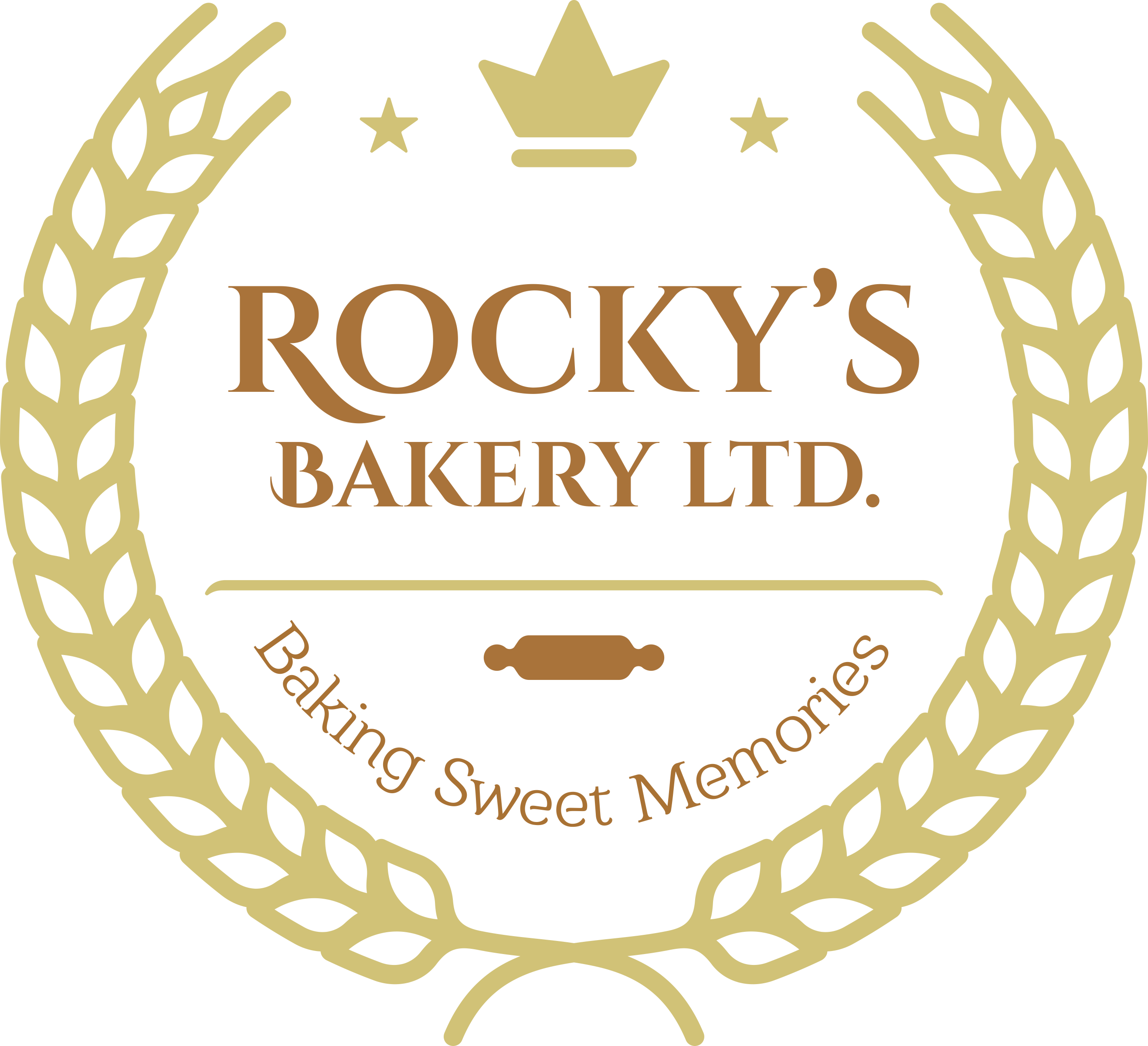 Rocky's Bakery Ltd