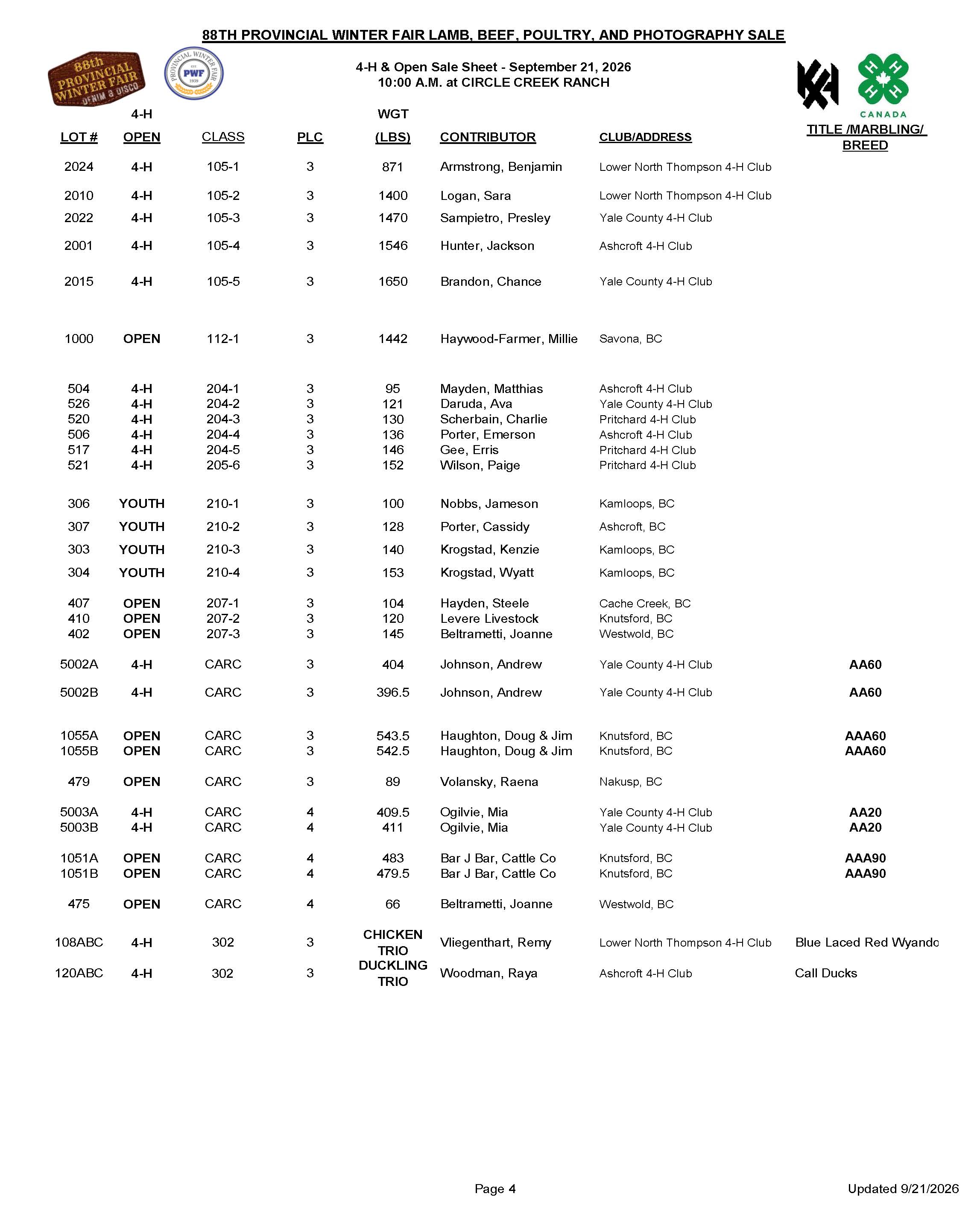 https://0901.nccdn.net/4_2/000/000/01e/20c/pwf-2026-sale-sheet---final_page_4.jpg