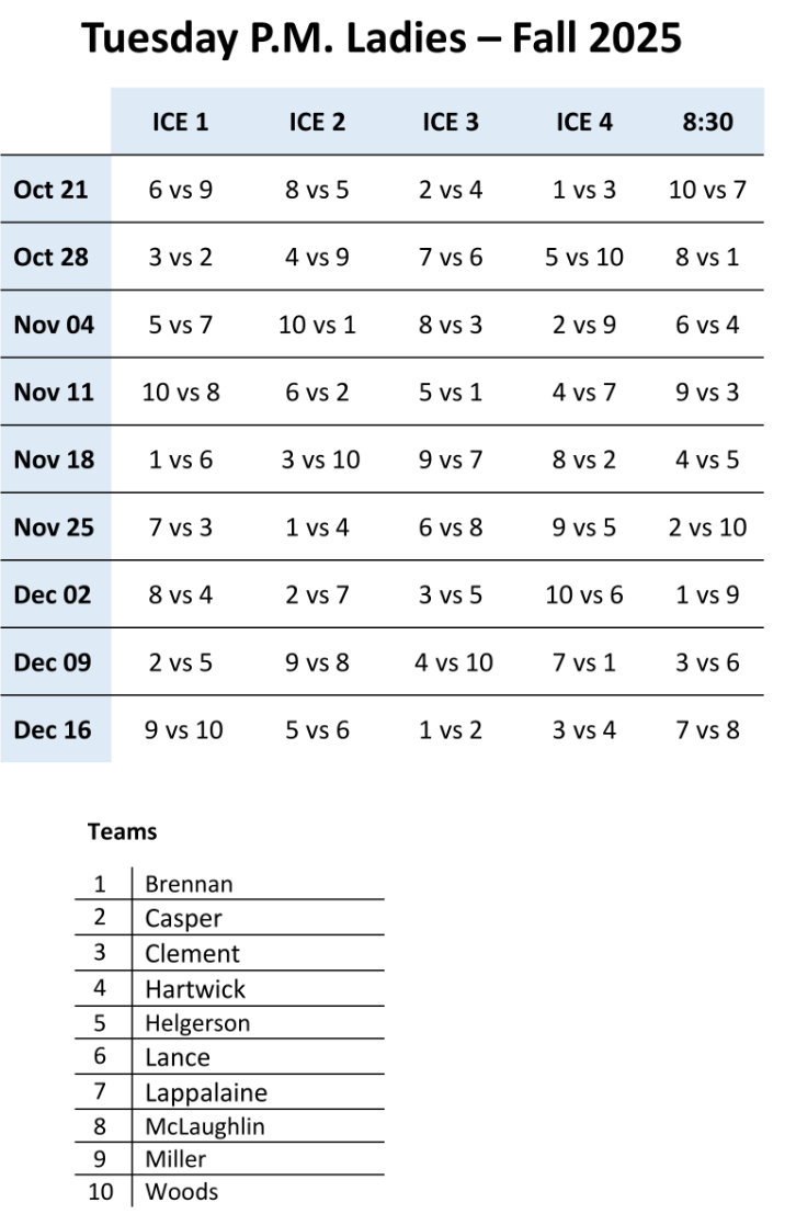 LGUE-Ladies-Tues-PM-Fall-2025