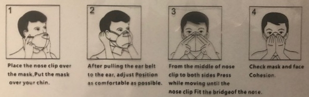 KN95 Face Mask
Anti-particulate professional protective mask
Self suction respirator
Anti-haze PM2.5 Filtration efficiency BFE 95%