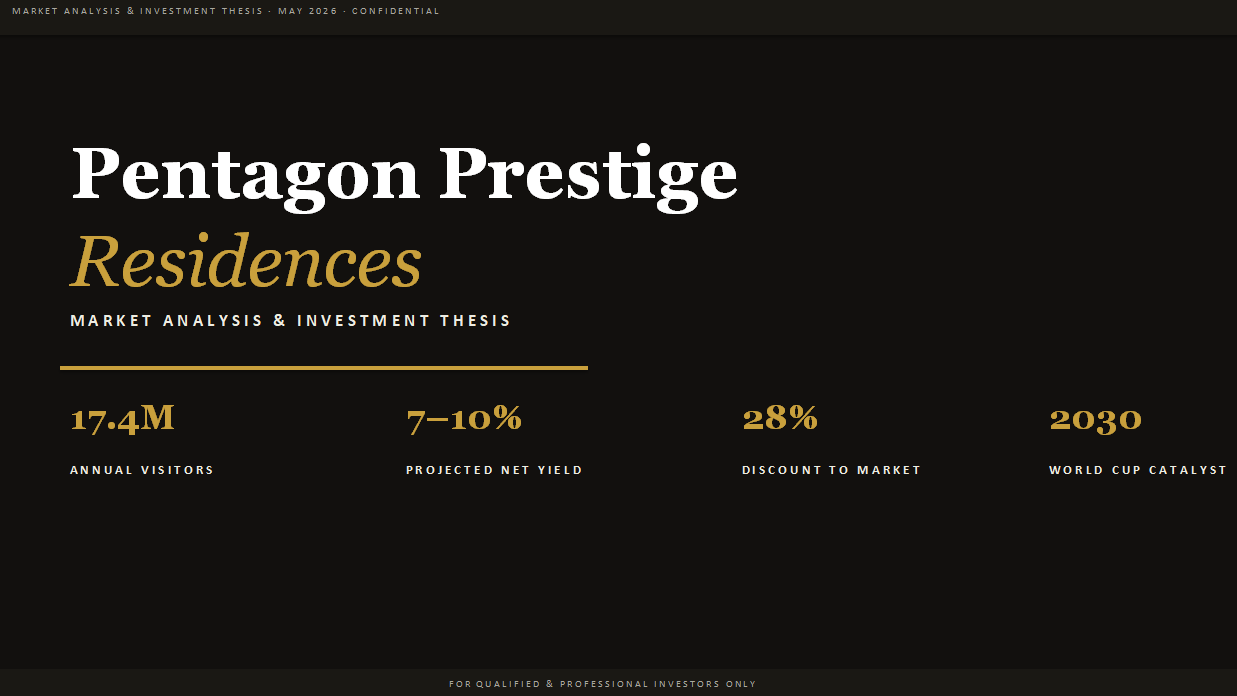 MARKET ANALYSIS & INVESTMENT THESIS