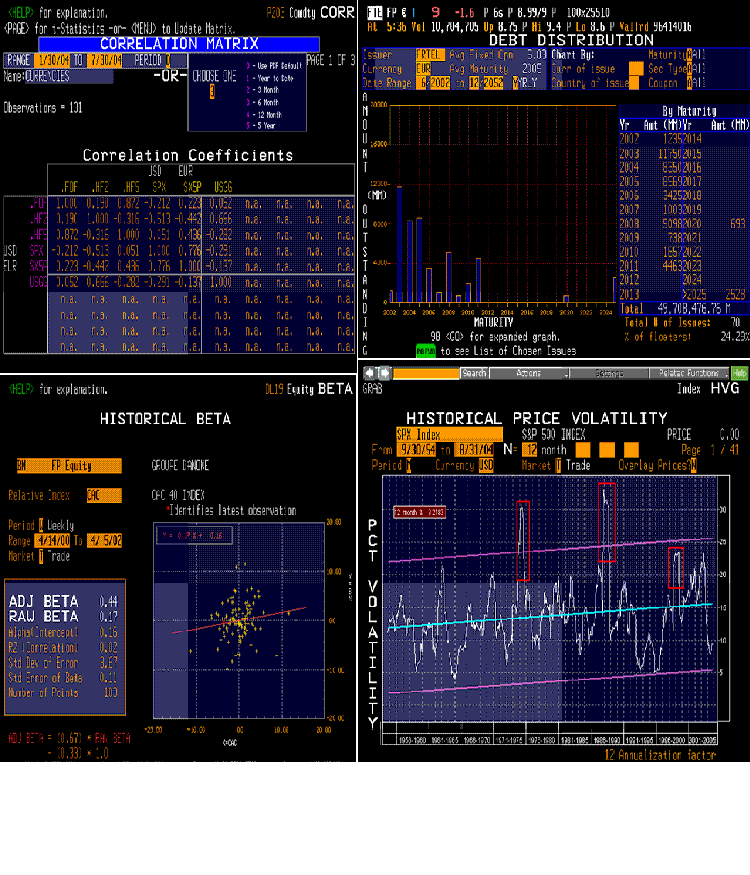 Goldman Sachs Principal Strategies Group