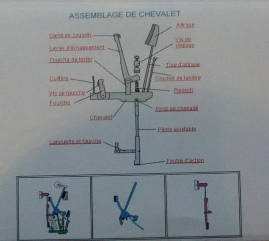 https://0901.nccdn.net/4_2/000/000/038/2d3/Assemblage_de_piano_3-536x480-536x480.jpg
