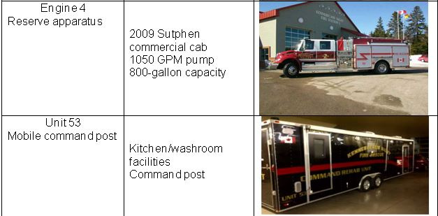 https://0901.nccdn.net/4_2/000/000/038/2d3/New-Engine-4-627x309.jpg