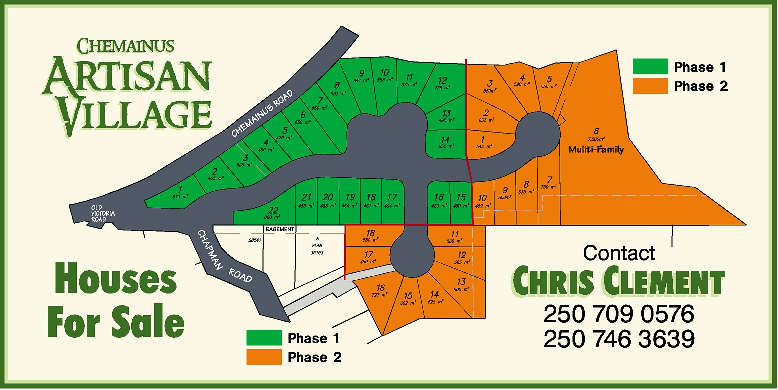 https://0901.nccdn.net/4_2/000/000/038/2d3/chris-clement-artisan-village.jpg