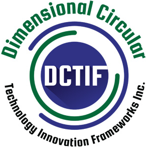 Dimensional Circular Evolving Strategies