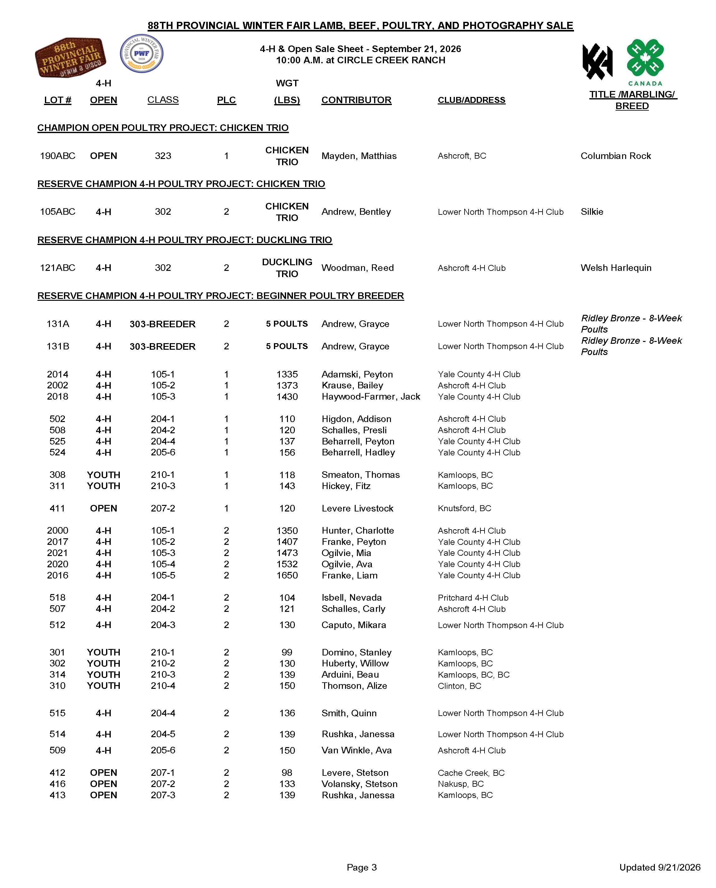 https://0901.nccdn.net/4_2/000/000/038/2d3/pwf-2026-sale-sheet---final_page_3.jpg