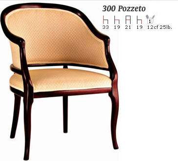 300 Pozzeto