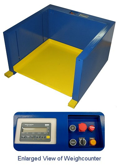 Palletizer & WeighCounter