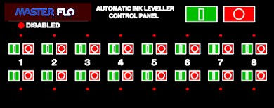 Remote Control System for
M410 Ink Levellers
