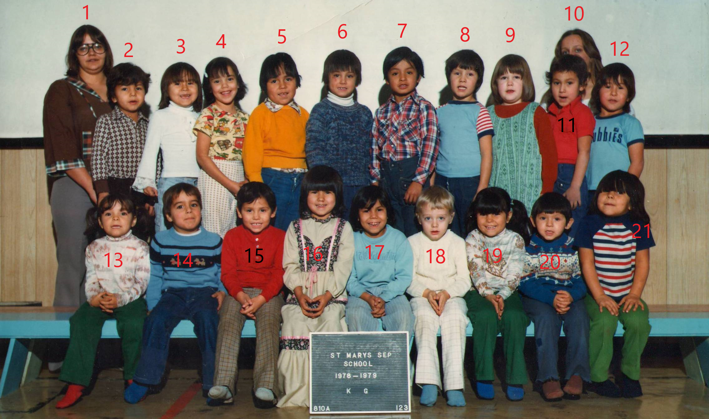 As notated on the display in front - this is the 1978-1979 school year kindergarten class from St Marys Separate School. We recognize some familiar faces - but would love your confirmation on who is who!
2010.68.29 / Creighton, Harold & Evelyn
--Edit--
1. Ms. Sherry Smith (teaching assistant) 2. Trevor Cardinal 3. Toni Lambert 4. Kendra McLean 5. Pernell Cardinal
6. Terrance Oliver 7. Kirby Dachuk 8. Darcy Lizotte 9. Laureen Kennedy 10. Ms. Shirley Clements (teacher) 11. Carol Anne Ducharme 12. Sheldon Clarke 13. Carmella Risdale 14. Charlie Rosenberg
15. Carol McLean 16. ?
17. Rosanne McLean 18. Teli Creighton 19. Camilla Risdale
20. Sherman Kotash 21. Darlene Lizotte