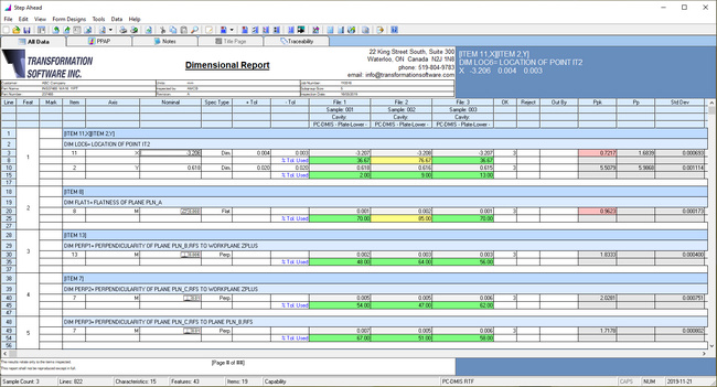 Step Ahead All Data View