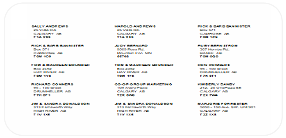A list of generated labels