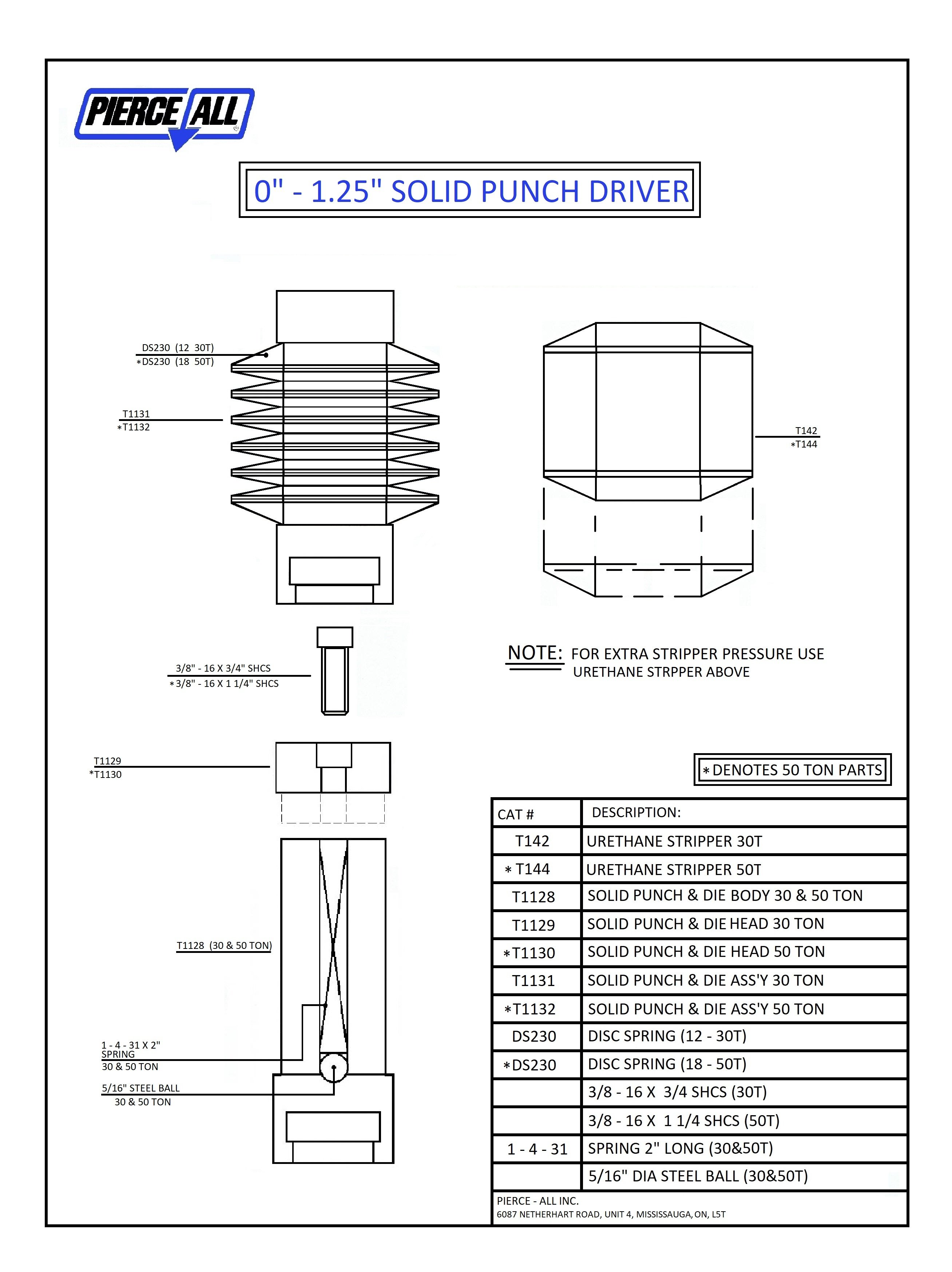 0''-1.25'' Solid Punch Driver