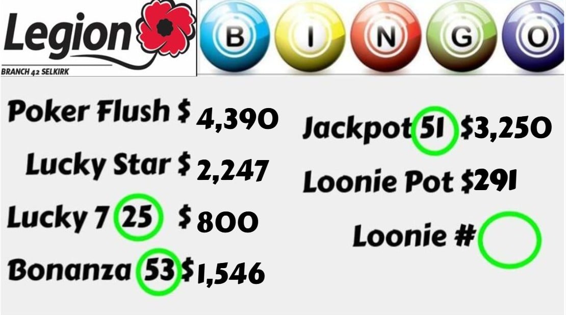 Starting pots for Saturday, November 1. Earlybirds start at 1pm. Doors open at 11am