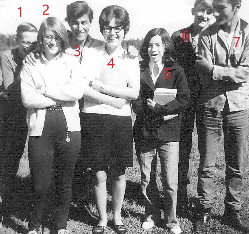 These 7 are students - though we are not sure from which school. They appear to be young adults and we would estimate them to be in grade 11 or 12 - but would love clarification if you recognize any of them!
2000.35.02.15 / Bell, Lorna
--EDIT--
# 3 Arthur Cardinal, #4 Faye Lizotte, #5 Bonnie Paul #6 Terry Lizotte or Kevin Marten #7 Wayne Paul