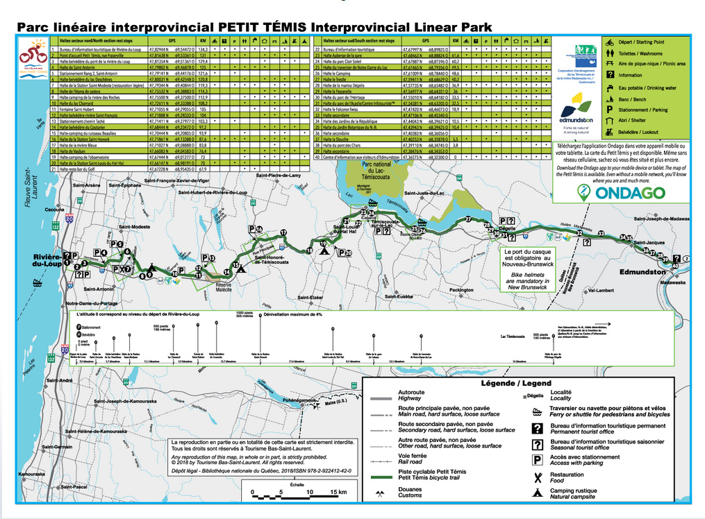 Corporation d'aménagement du lac Témiscouata et de la rivière Madawaska