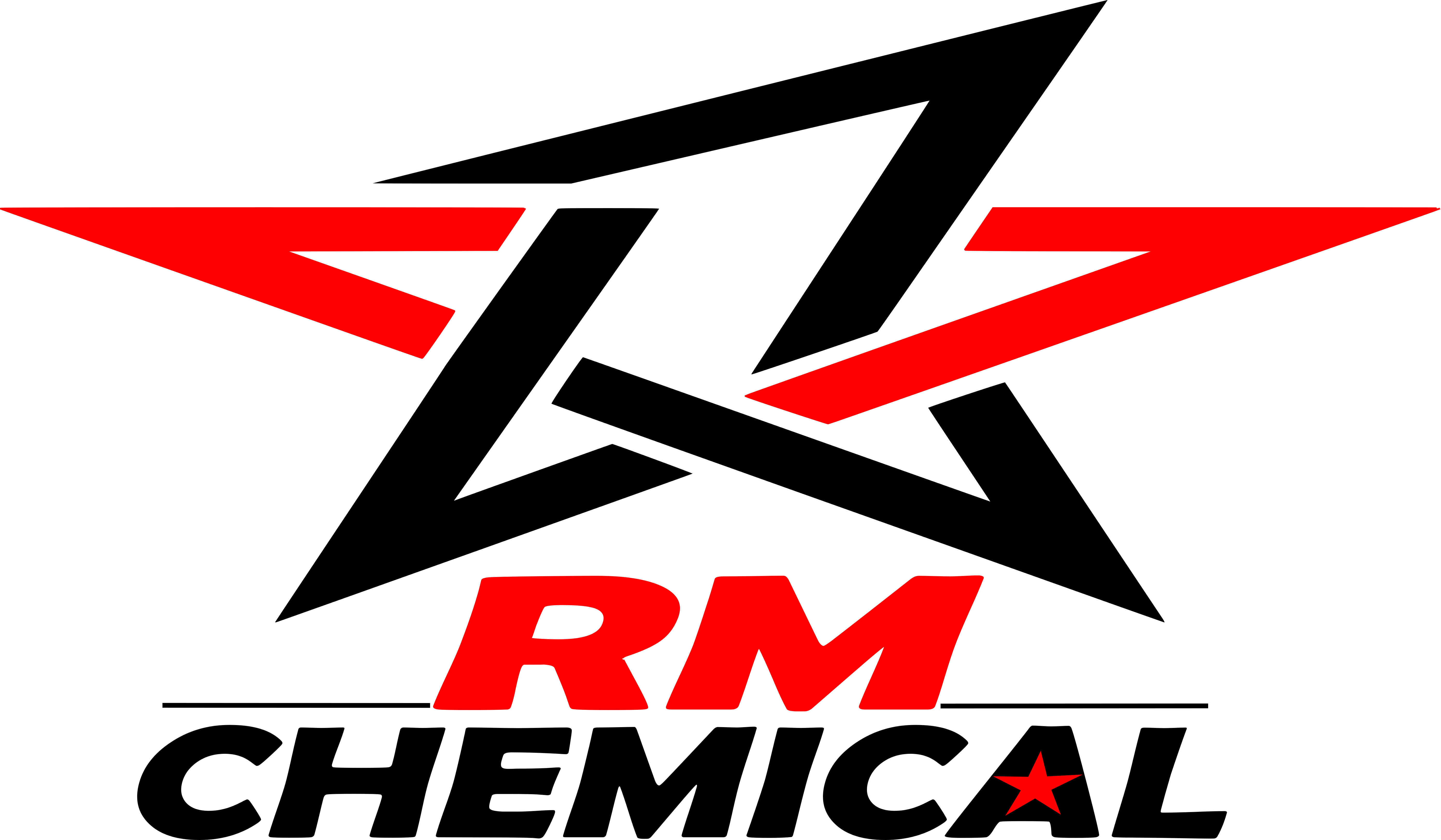 RM Chemical Inc.