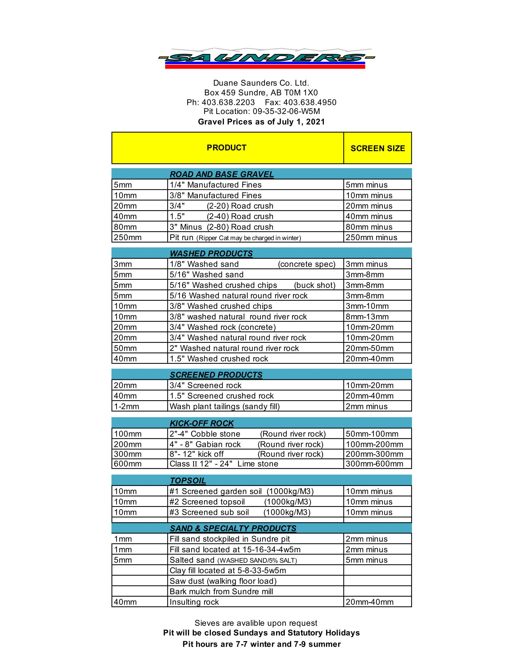 Saunders Product List