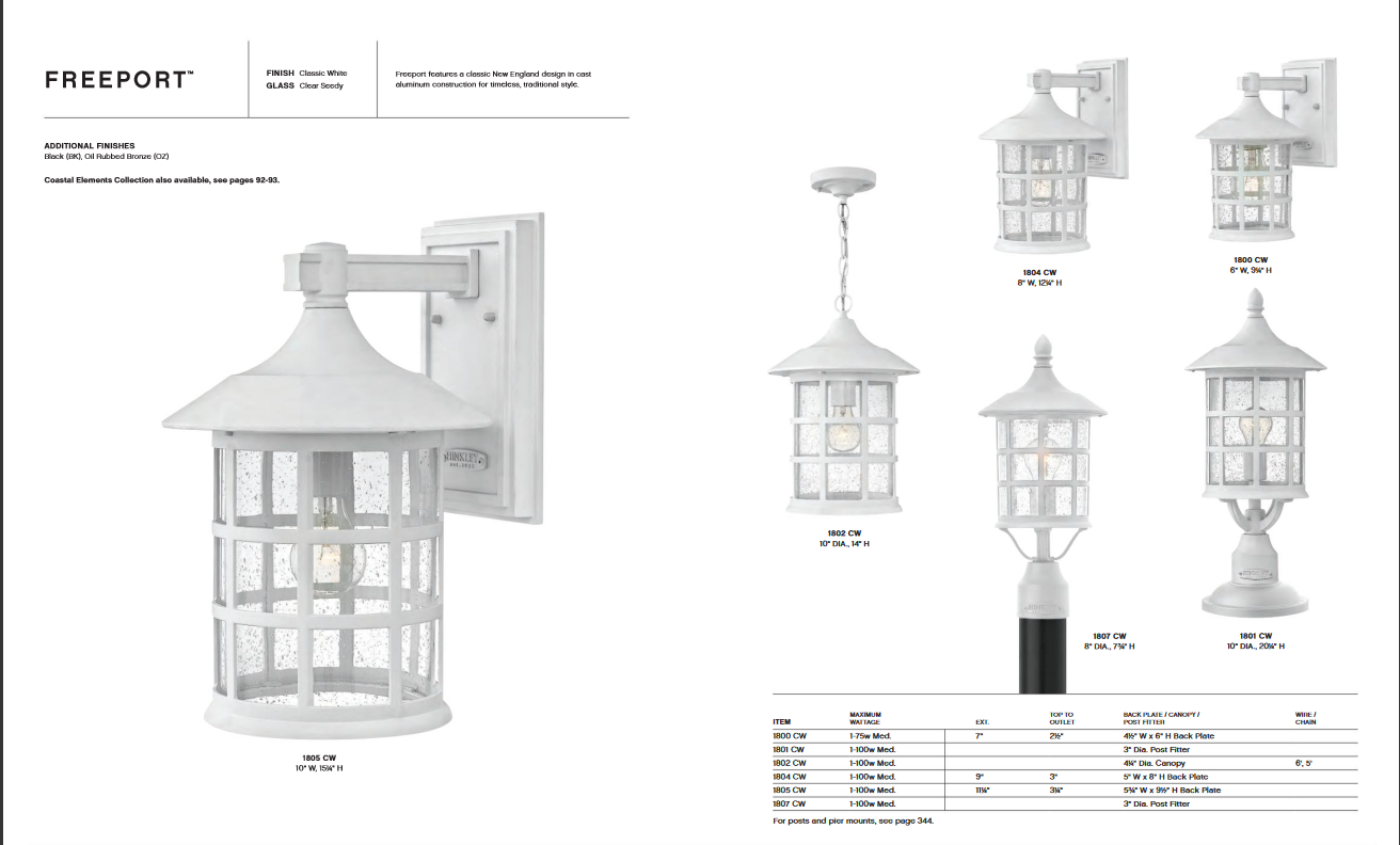 534 Freeport Collection
Available in Textured Black, White or Oil Rubbed Bronze
Starting at
Regular Price $204.99
On Sale $184.99 