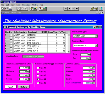 Optimization - Treatment Strategy Screen