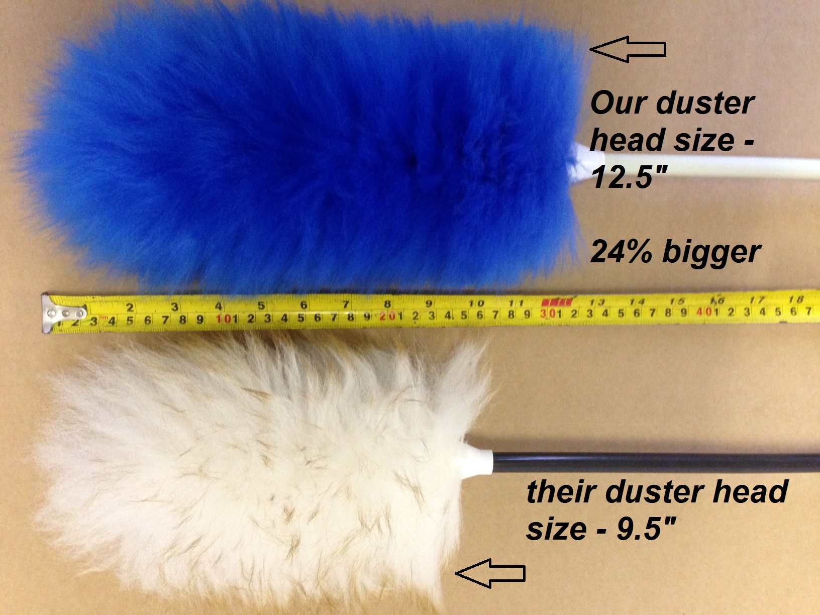 https://0901.nccdn.net/4_2/000/000/05e/0e7/comparing-duster-size.jpg