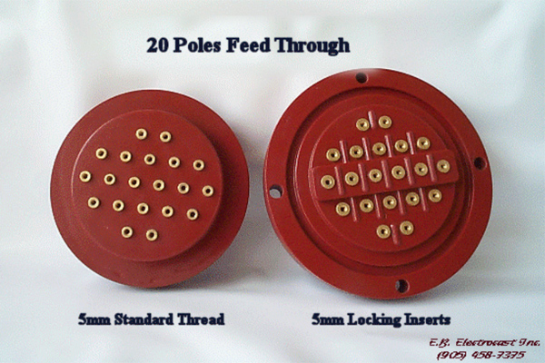 Feed-Through Bushings