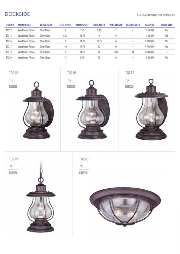 533 Dockside Collection
Available in Weathered Patina
Starting at
Regular Price $188.99
On Sale $169.99