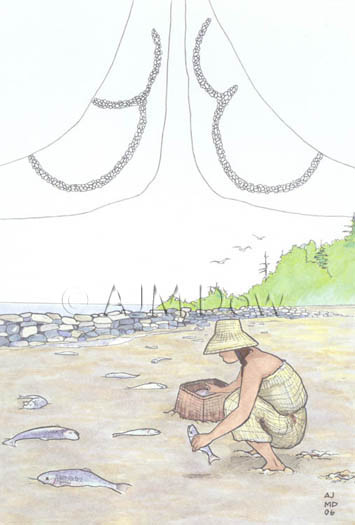 “In Search of Ancient British Columbia” Published by Heartland Associates Inc.,
 Winnipeg, Manitoba, (ISBN 1-896150-05-5)