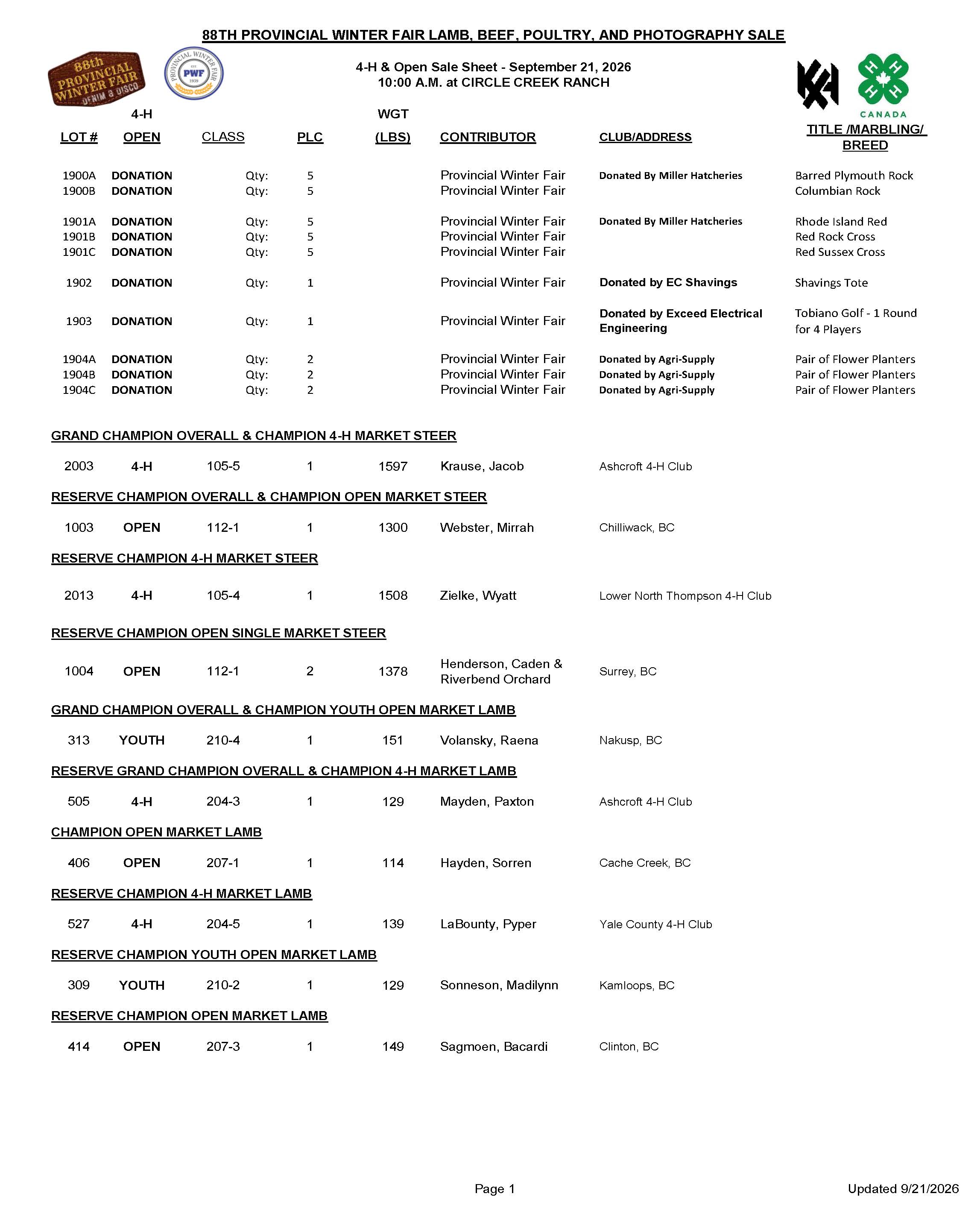 https://0901.nccdn.net/4_2/000/000/071/260/pwf-2026-sale-sheet---final_page_1.jpg