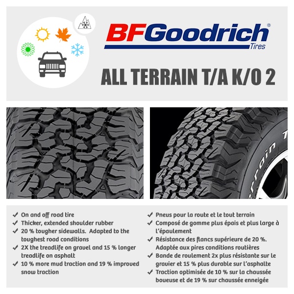 https://0901.nccdn.net/4_2/000/000/076/de9/BF_GOODRICH_All_terrain_T_A_KO2-600x600.jpg