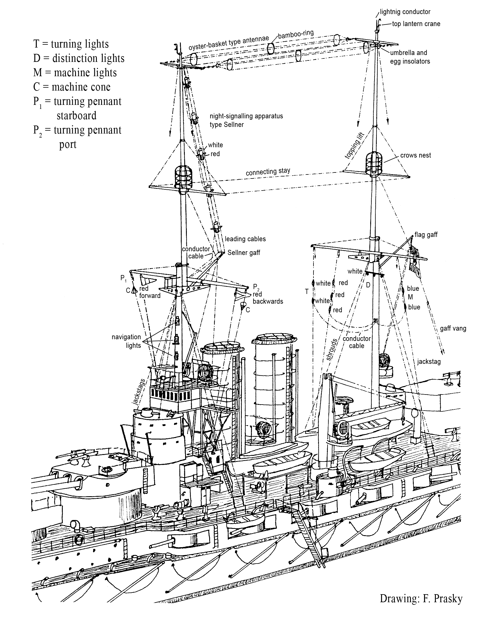 https://0901.nccdn.net/4_2/000/000/076/de9/Takelungsdetails_Viribus.jpg