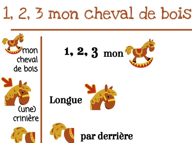 1,2,3 mon cheval de bois 1,2,3 mon cheval de bois