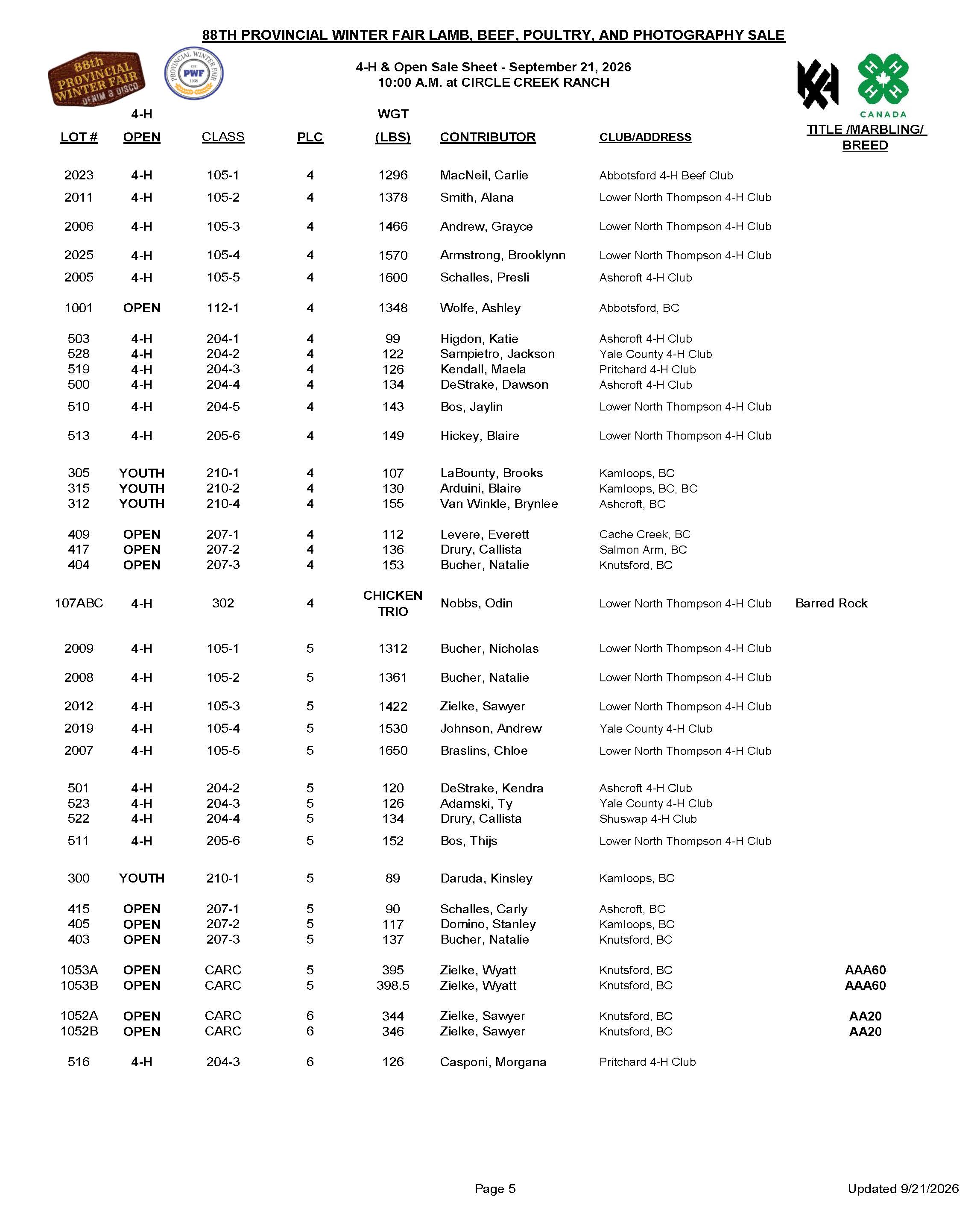 https://0901.nccdn.net/4_2/000/000/07d/95b/pwf-2026-sale-sheet---final_page_5.jpg