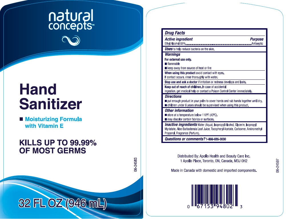 Hand Sanitizer with vitamin E