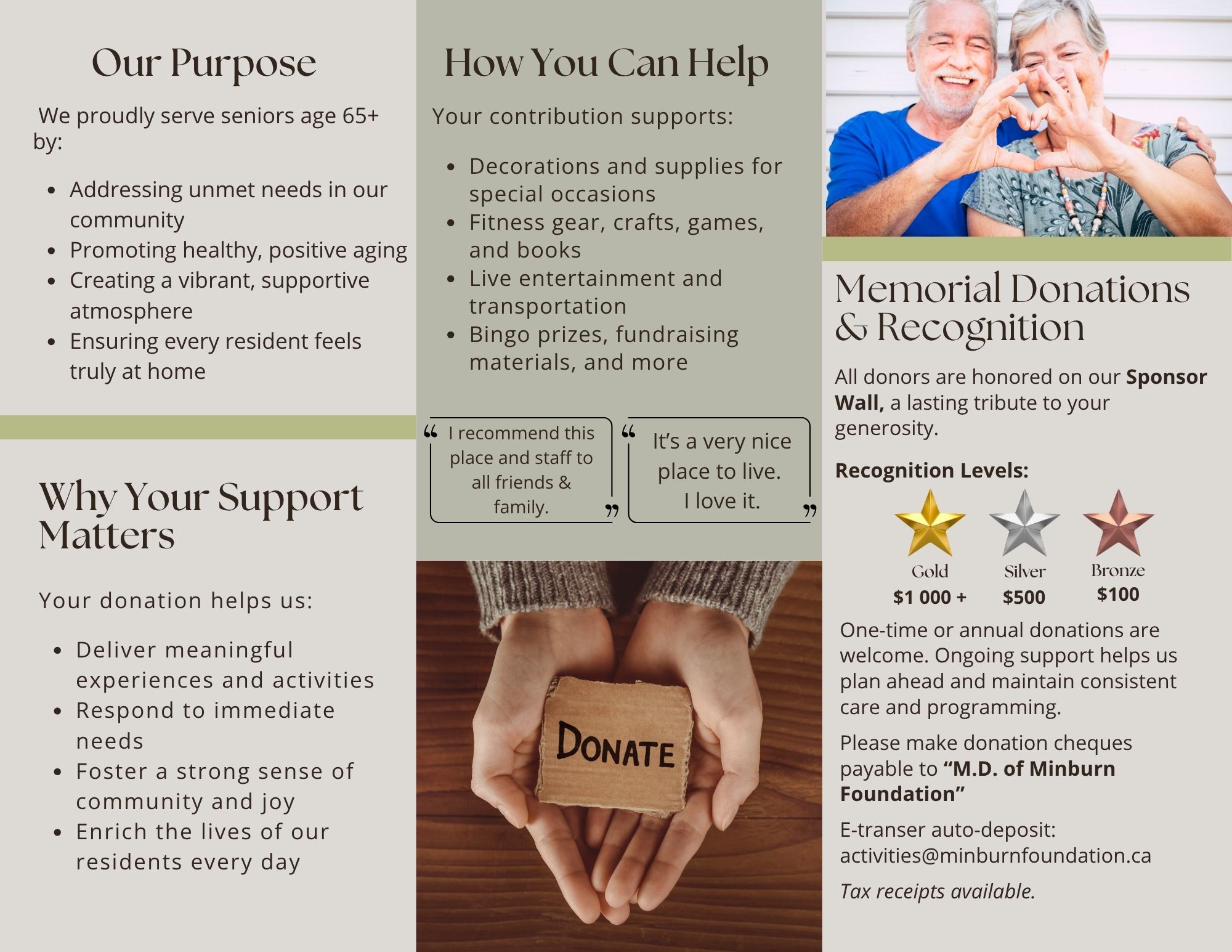 Donations Brochure Back