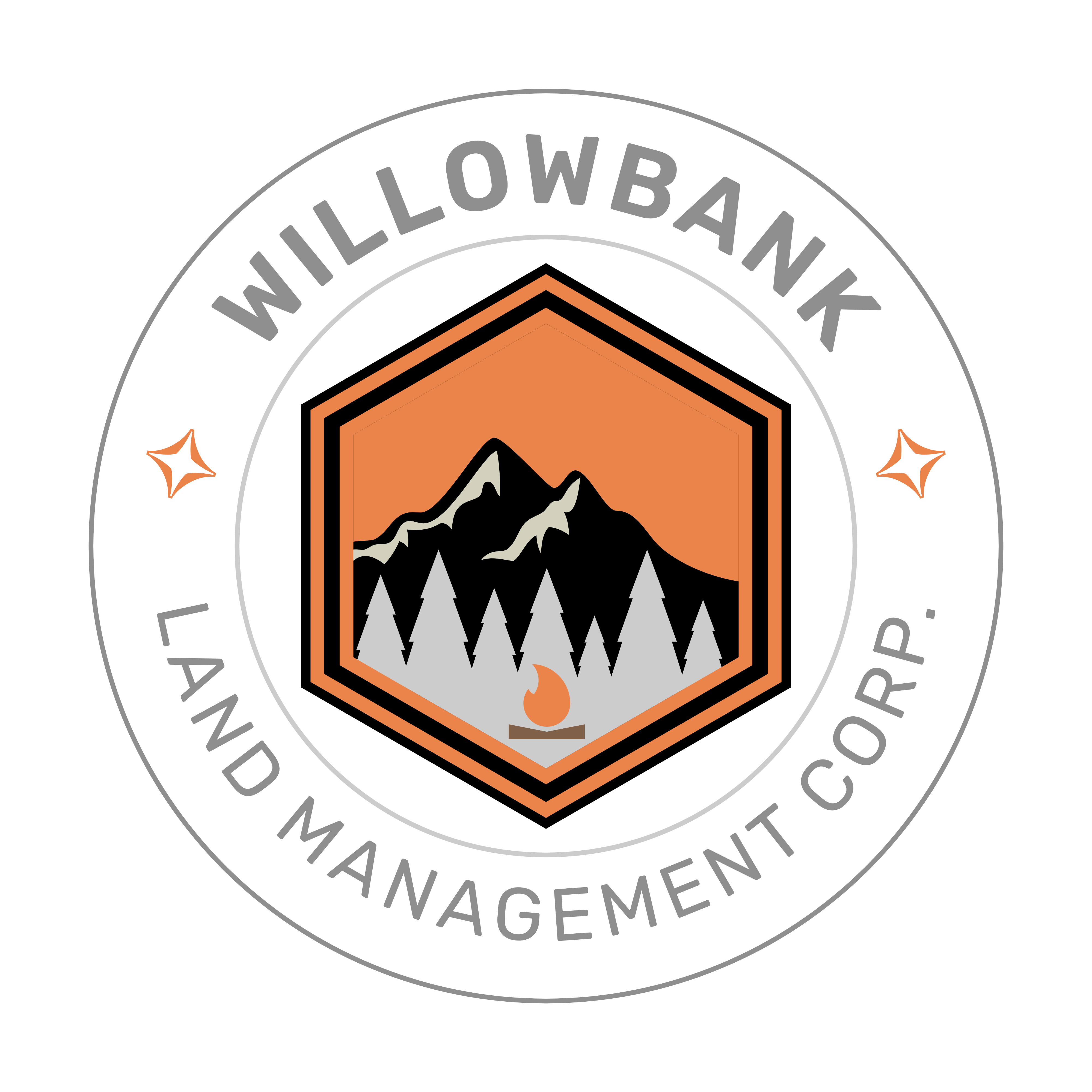 Willowbank Land Management Corp.