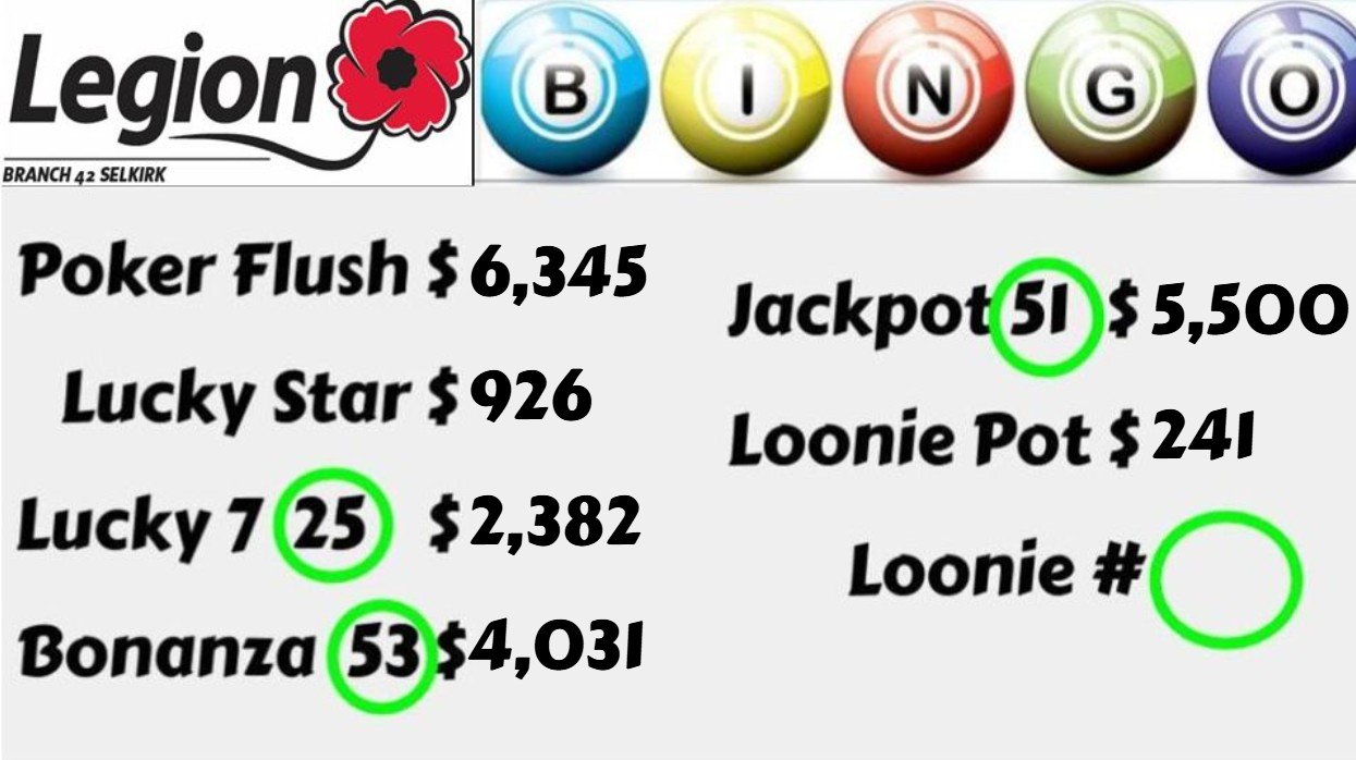 Starting pots for Saturday, January 3. Earlybirds start at 1 pm, doors open at 11am