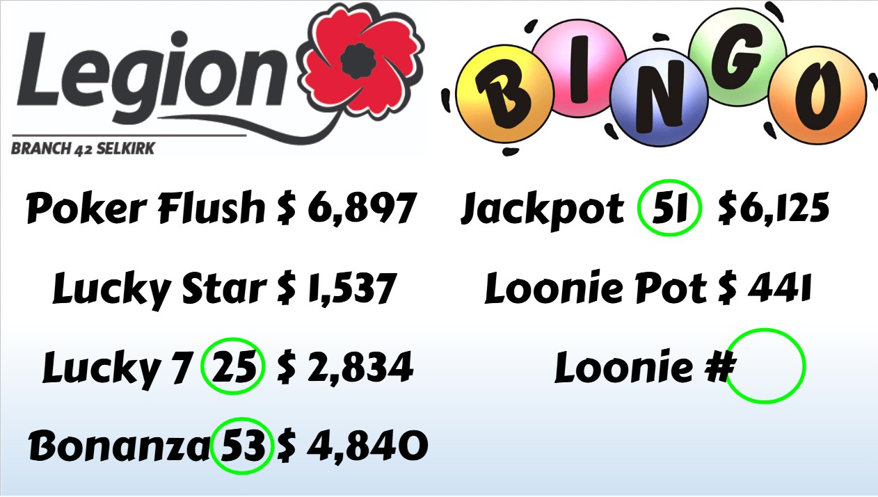 Starting pots for Monday, January 19. Earlybirds start at 7pm, regular games start at 7:30 pm