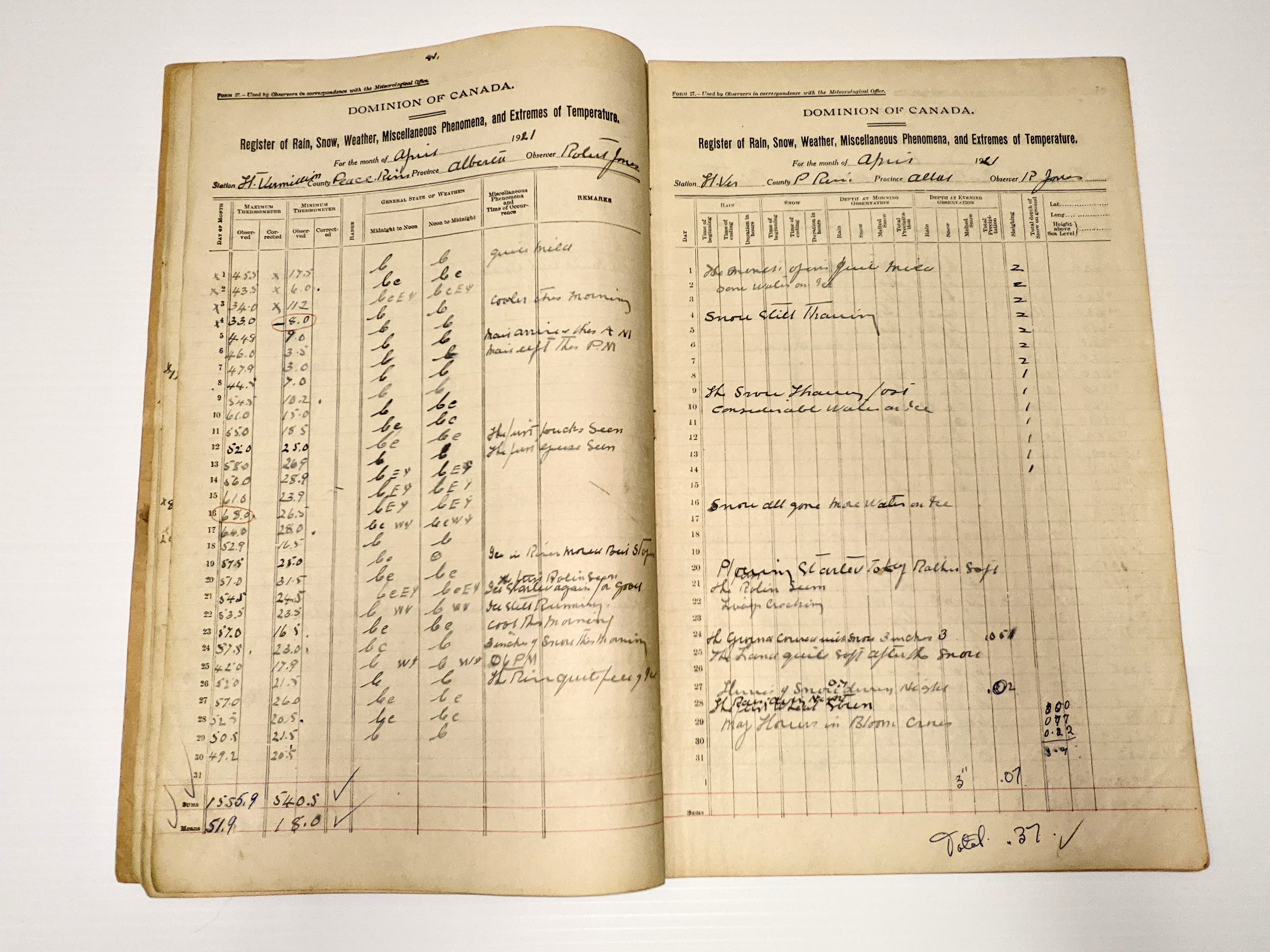 This week we have the Experimental Farm Meteorological Register from 1921! This booklet contains the entire year of records but we opened up to April to compare the temperatures today with those 100 years ago! The temperature is quite similar to today (April 19th) with highs of 57.5 (13°C) and lows of  25 (-3°C). You'll notice on April 16th it is noted "Snow all gone more water on ice", however on the 24th 3 inches of snow fell - lets hope it is not the same this year!

19/04/2021
Fort Vermilion Experimental Farm
