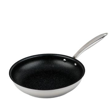 https://0901.nccdn.net/4_2/000/000/088/f8d/nonstickmeyer4.jpg
